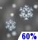 Overnight: Snow likely, mainly after 5am. The snow could be heavy at times. Cloudy, with a low around 29. Southeast wind around 5 mph. Chance of precipitation is 60%. Total nighttime snow accumulation of 1 to 2 inches possible. Overnight: Snow likely, mainly after 5am. The snow could be heavy at times. Cloudy, with a low around 29. Southeast wind around 5 mph. Chance of precipitation is 60%. Total nighttime snow accumulation of 1 to 2 inches possible.