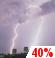Wednesday Night: A chance of showers and thunderstorms before 8pm, then a chance of showers between 8pm and 2am. Mostly cloudy, with a low around 68. Chance of precipitation is 40%. Wednesday Night: A chance of showers and thunderstorms before 8pm, then a chance of showers between 8pm and 2am. Mostly cloudy, with a low around 68. Chance of precipitation is 40%.
