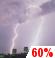 Tonight: Showers and thunderstorms likely before 2am, then a slight chance of showers. Patchy fog after midnight. Otherwise, mostly cloudy, with a low around 68. Calm wind. Chance of precipitation is 60%. New rainfall amounts of less than a tenth of an inch, except higher amounts possible in thunderstorms. Tonight: Showers and thunderstorms likely before 2am, then a slight chance of showers. Patchy fog after midnight. Otherwise, mostly cloudy, with a low around 68. Calm wind. Chance of precipitation is 60%. New rainfall amounts of less than a tenth of an inch, except higher amounts possible in thunderstorms.