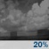 Friday Night: A slight chance of showers.  Mostly clear, with a low around 43. Northwest wind around 6 mph.  Chance of precipitation is 20%.