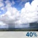 Today: A chance of showers, with thunderstorms also possible after 2pm.  Patchy fog before 7am.  Otherwise, mostly sunny, with a high near 89. Calm wind becoming southwest 5 to 8 mph in the morning.  Chance of precipitation is 40%.