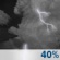 Wednesday Night: A chance of showers and thunderstorms, then showers likely after 11pm.  Mostly cloudy, with a low around 54. Northwest wind 3 to 6 mph.  Chance of precipitation is 70%. New precipitation amounts between a tenth and quarter of an inch, except higher amounts possible in thunderstorms. 