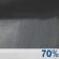 Tuesday Night: Showers likely and possibly a thunderstorm.  Mostly cloudy, with a low around 65. Calm wind.  Chance of precipitation is 70%. New precipitation amounts of less than a tenth of an inch, except higher amounts possible in thunderstorms. 