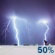 Monday Night: A chance of showers and thunderstorms before 2am. Mostly cloudy, with a low around 61. Chance of precipitation is 50%. Monday Night: A chance of showers and thunderstorms before 2am. Mostly cloudy, with a low around 61. Chance of precipitation is 50%.