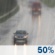 Monday: A chance of rain.  Partly sunny, with a high near 56. South wind 8 to 17 mph becoming west in the afternoon. Winds could gust as high as 38 mph.  Chance of precipitation is 50%.