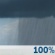 Sunday: Showers.  High near 72. Chance of precipitation is 100%.